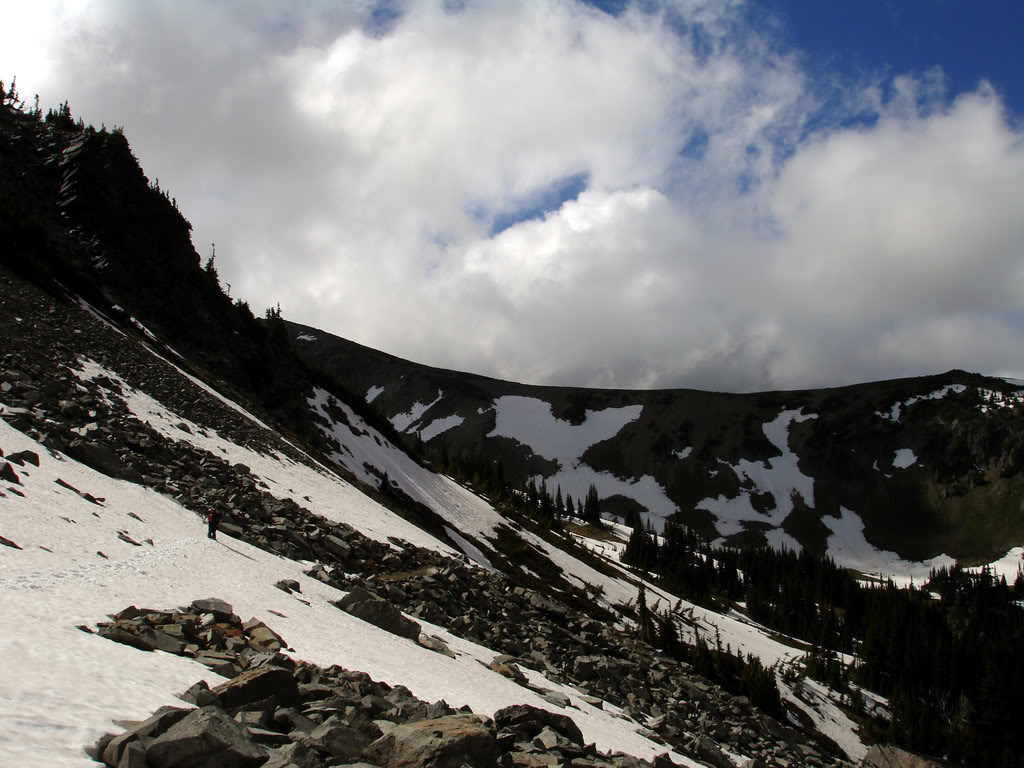 Traversing across the Basin