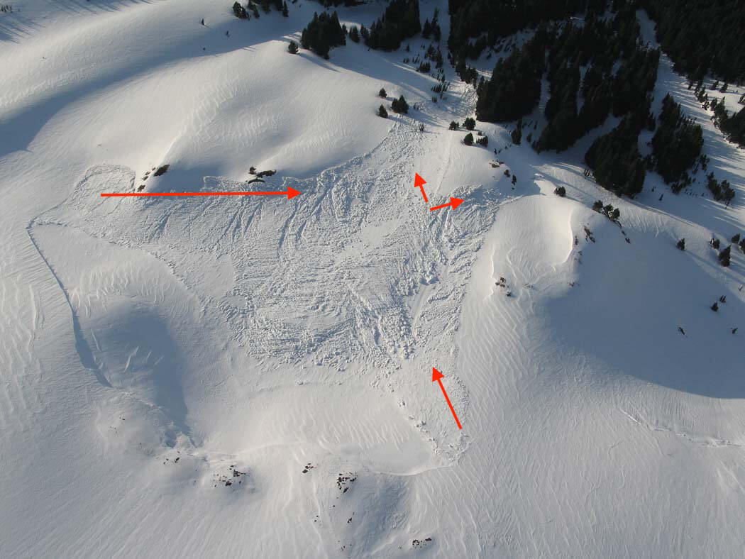 A slab avalanche in the north Cascades of Washington State and what to look out for while safely ascending in the backcountry
